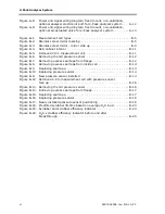 Preview for 10 page of Endress+Hauser SS1000 Hardware Installation And Maintenance Manual