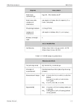 Предварительный просмотр 17 страницы Endress+Hauser SS2000 Safety Instruction