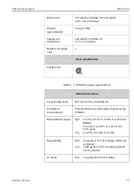 Предварительный просмотр 37 страницы Endress+Hauser SS2000 Safety Instruction