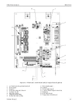 Предварительный просмотр 45 страницы Endress+Hauser SS2000 Safety Instruction