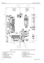 Предварительный просмотр 46 страницы Endress+Hauser SS2000 Safety Instruction