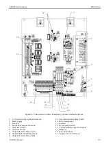 Предварительный просмотр 47 страницы Endress+Hauser SS2000 Safety Instruction