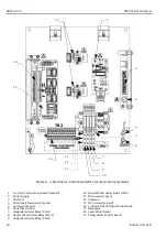 Предварительный просмотр 48 страницы Endress+Hauser SS2000 Safety Instruction