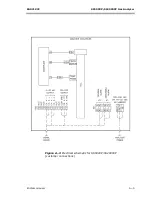 Предварительный просмотр 33 страницы Endress+Hauser SS2000XP Operating Instruction