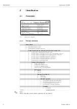 Preview for 6 page of Endress+Hauser Stamoclean CAT430 Operating Instructions Manual