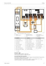 Предварительный просмотр 17 страницы Endress+Hauser Stamoclean CAT430 Operating Instructions Manual