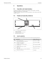 Предварительный просмотр 19 страницы Endress+Hauser StamoLys CA 71 FE Operating Instructions Manual