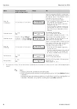 Предварительный просмотр 24 страницы Endress+Hauser StamoLys CA 71 FE Operating Instructions Manual