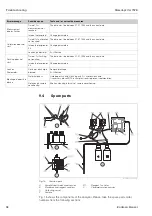 Предварительный просмотр 38 страницы Endress+Hauser StamoLys CA 71 FE Operating Instructions Manual