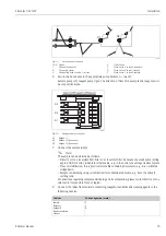 Предварительный просмотр 13 страницы Endress+Hauser StamoLys CA 71 HY Operating Instructions Manual