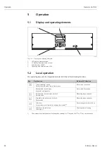 Предварительный просмотр 22 страницы Endress+Hauser StamoLys CA 71 HY Operating Instructions Manual