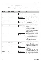 Предварительный просмотр 24 страницы Endress+Hauser StamoLys CA 71 HY Operating Instructions Manual