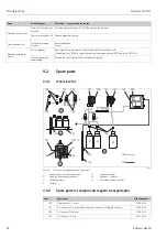 Предварительный просмотр 42 страницы Endress+Hauser StamoLys CA 71 HY Operating Instructions Manual