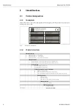 Предварительный просмотр 6 страницы Endress+Hauser StamoLys CA 71 MN Operating Instructions Manual