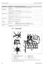 Предварительный просмотр 38 страницы Endress+Hauser StamoLys CA 71 MN Operating Instructions Manual