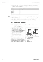 Предварительный просмотр 12 страницы Endress+Hauser Stamolys CA71CL Operating Instructions Manual