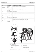 Предварительный просмотр 40 страницы Endress+Hauser Stamolys CA71CL Operating Instructions Manual