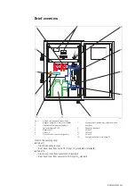 Предварительный просмотр 2 страницы Endress+Hauser Stamolys CA71CODcr Operating Instructions Manual