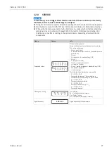 Предварительный просмотр 27 страницы Endress+Hauser Stamolys CA71CODcr Operating Instructions Manual