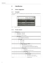 Предварительный просмотр 6 страницы Endress+Hauser Stamolys CA71NO Operating Instructions Manual