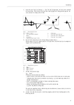 Предварительный просмотр 11 страницы Endress+Hauser Stamolys CA71NO Operating Instructions Manual