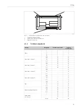 Предварительный просмотр 15 страницы Endress+Hauser Stamolys CA71NO Operating Instructions Manual