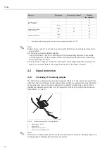 Предварительный просмотр 16 страницы Endress+Hauser Stamolys CA71NO Operating Instructions Manual