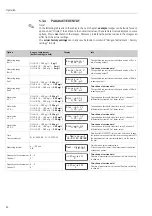 Предварительный просмотр 24 страницы Endress+Hauser Stamolys CA71NO Operating Instructions Manual