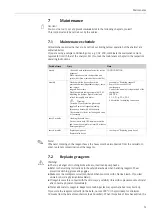 Предварительный просмотр 31 страницы Endress+Hauser Stamolys CA71NO Operating Instructions Manual