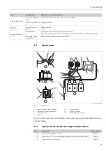 Предварительный просмотр 39 страницы Endress+Hauser Stamolys CA71NO Operating Instructions Manual