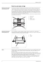 Предварительный просмотр 2 страницы Endress+Hauser Stamolys CA71SI Series Technical Information