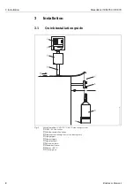 Предварительный просмотр 8 страницы Endress+Hauser Stamosens CSM750 Operating Instructions Manual