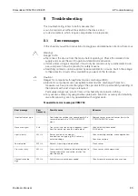 Предварительный просмотр 29 страницы Endress+Hauser Stamosens CSM750 Operating Instructions Manual