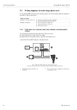 Предварительный просмотр 34 страницы Endress+Hauser SWA70 Operating Instructions Manual