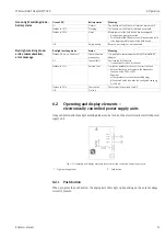 Предварительный просмотр 51 страницы Endress+Hauser SWA70 Operating Instructions Manual