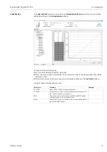 Предварительный просмотр 71 страницы Endress+Hauser SWA70 Operating Instructions Manual