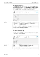 Предварительный просмотр 95 страницы Endress+Hauser SWA70 Operating Instructions Manual