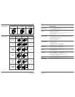 Предварительный просмотр 4 страницы Endress+Hauser t-switch Technical Information