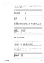 Предварительный просмотр 27 страницы Endress+Hauser Tankvision Gauge Link NXA20 Operating Instructions Manual