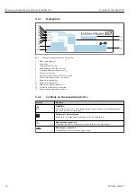 Предварительный просмотр 14 страницы Endress+Hauser Teqwave F Operating Instructions Manual