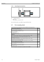 Предварительный просмотр 18 страницы Endress+Hauser Teqwave F Operating Instructions Manual