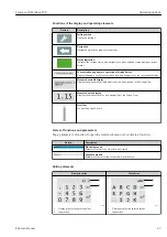 Предварительный просмотр 25 страницы Endress+Hauser Teqwave F Operating Instructions Manual