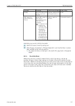Предварительный просмотр 29 страницы Endress+Hauser Teqwave F Operating Instructions Manual