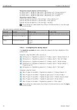Предварительный просмотр 36 страницы Endress+Hauser Teqwave F Operating Instructions Manual