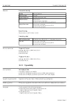 Предварительный просмотр 74 страницы Endress+Hauser Teqwave F Operating Instructions Manual