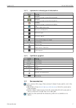 Preview for 7 page of Endress+Hauser Teqwave H Operating Instructions Manual