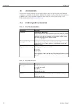 Preview for 78 page of Endress+Hauser Teqwave H Operating Instructions Manual