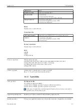 Preview for 87 page of Endress+Hauser Teqwave H Operating Instructions Manual