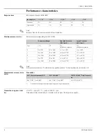 Preview for 4 page of Endress+Hauser Thermocouples TH51 Technical Information