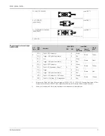 Preview for 7 page of Endress+Hauser Thermocouples TH51 Technical Information